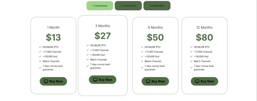 Mom IPTV Pricing